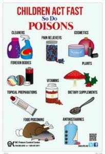 Children Act Fast Prevent Poison Poster13